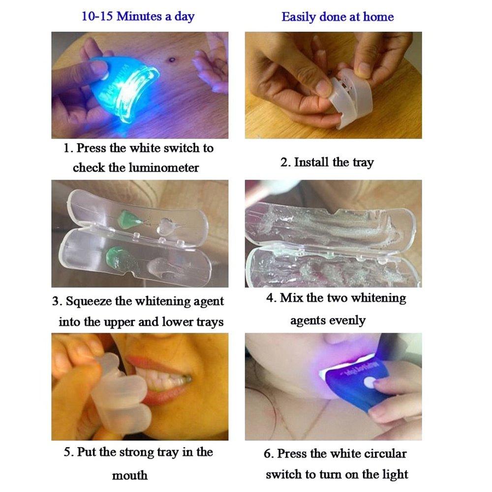 Tooth Whitening System - buyverso